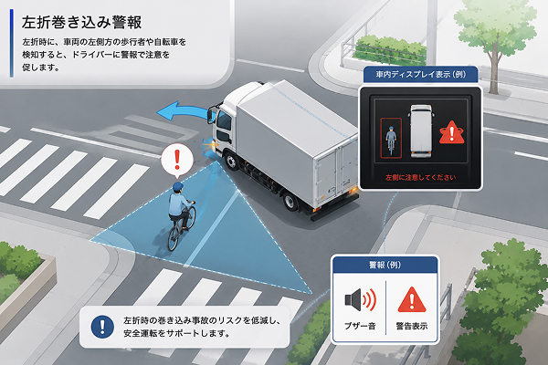 左折巻き込み警報